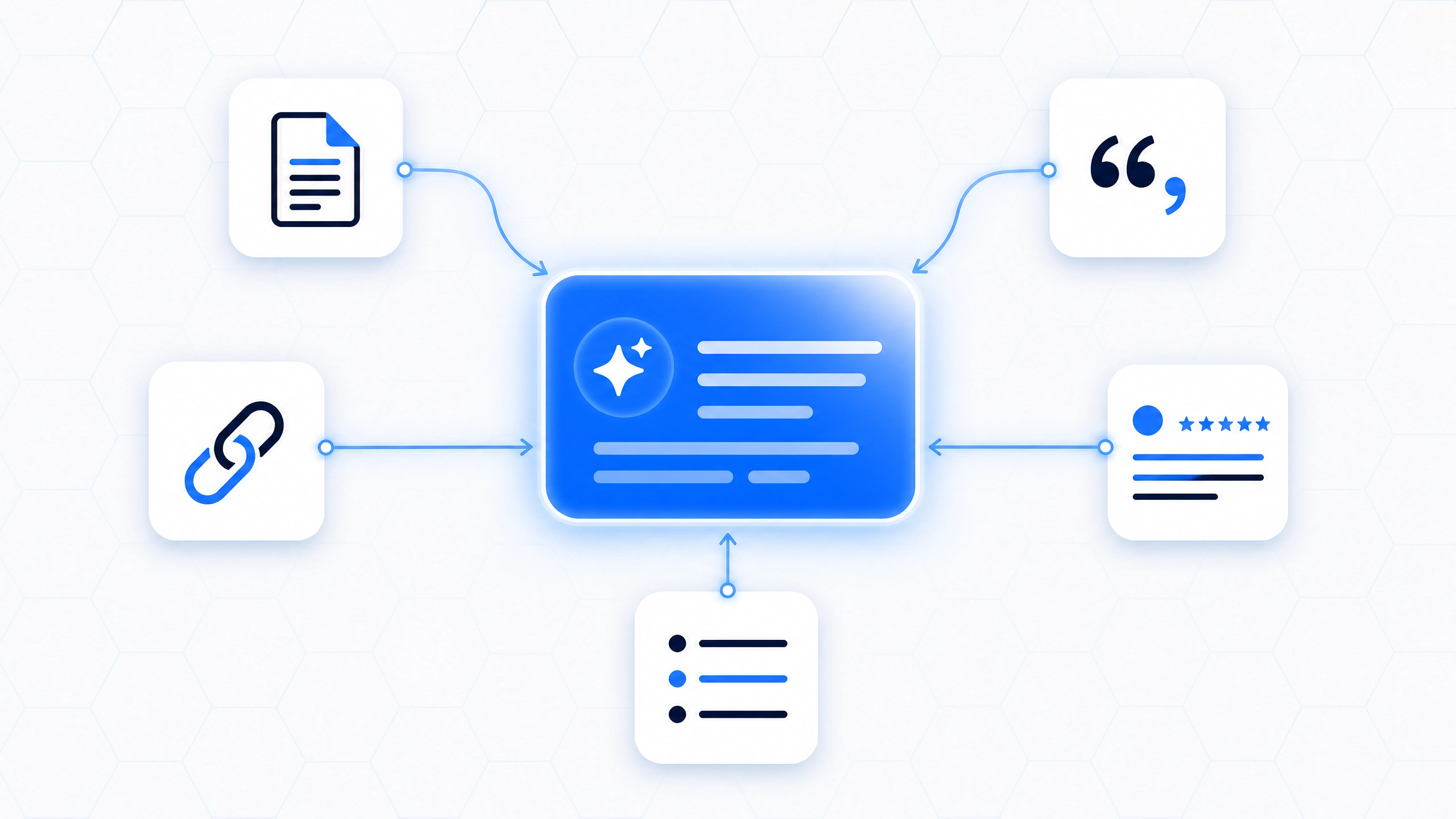 What Are AI Citations, and Why They Decide If AI Recommends Your Brand